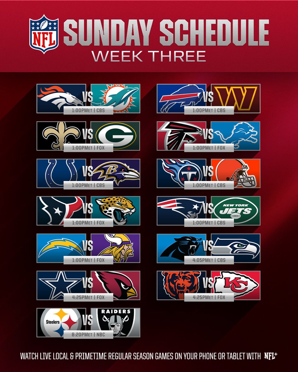 NFL's tweet photo. Did somebody order a full slate of football? 

📱: Stream on #NFLPlus https://t.co/o5dYgoS42t https://t.co/Wy1pvuwpp6