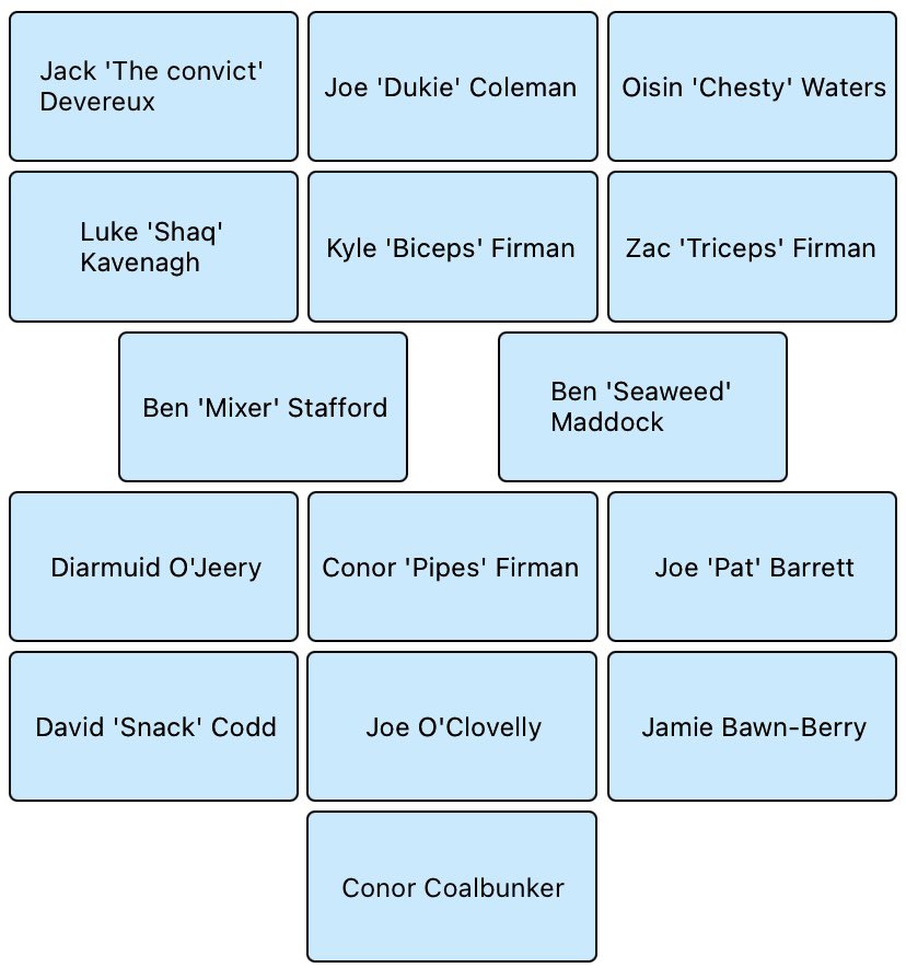 St Martin's tweet media