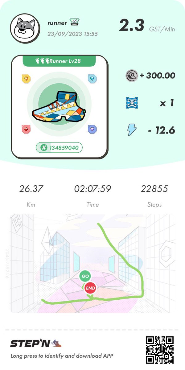 stepn75's tweet photo. 今日も元気にすてっぷん🏃‍♂️
涼しくて気持ちよく走れた😄
新しいアクティベーションコードどーぞ
New Activation Code 👉01998678
#STEPNEMBER2
#STEPNDaily
#stepnactivationcode
#stepnfriends
#STEPNPirate5K
#STEPNanectodes
#mySTEPNrun
#STEPN https://t.co/qWaOw3by1e