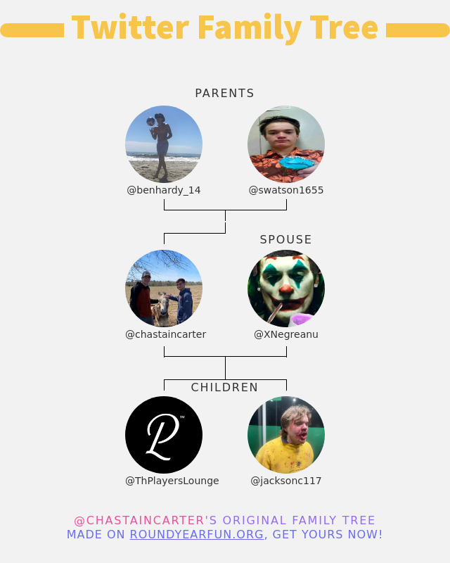chastaincarter's tweet photo. 👨‍👩‍👧‍👦 My Twitter Family:
👫 Parents: @benhardy_14 @swatson1655
👰 Spouse: @XNegreanu
👶 Children: @ThPlayersLounge @jacksonc117

➡️ https://t.co/38nhJyMi9R https://t.co/DTaj0B4Md9