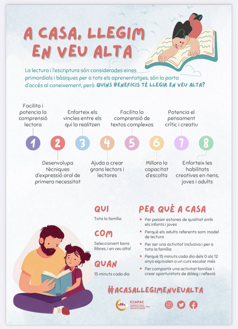 FEDACXarxa's tweet photo. A casa, llegim en veu alta #acasallegimenveualta 
#AMPA #lectura #avuixdemà https://t.co/zqnBbsIaAf