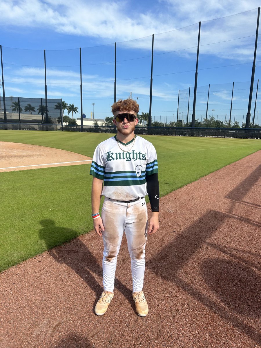 Prospect Wire | Player Spotlights tweet media