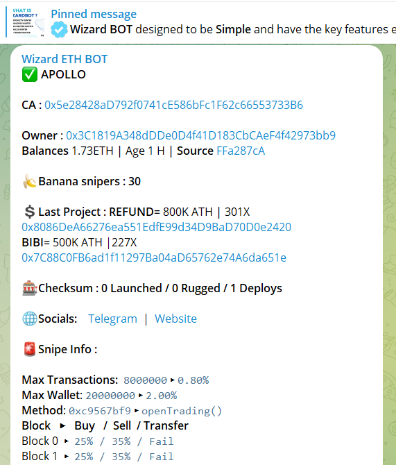 WizardBOT tweet media