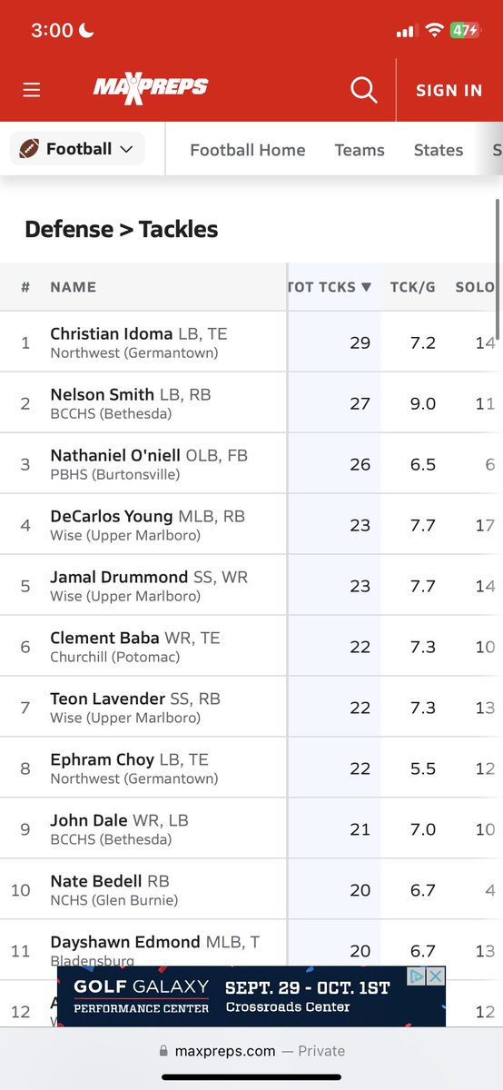 Christian Idoma tweet media