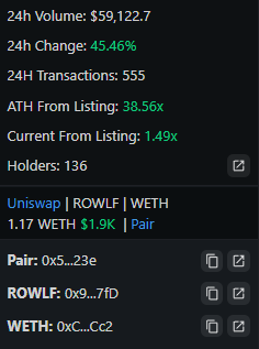 WizardBOT tweet media