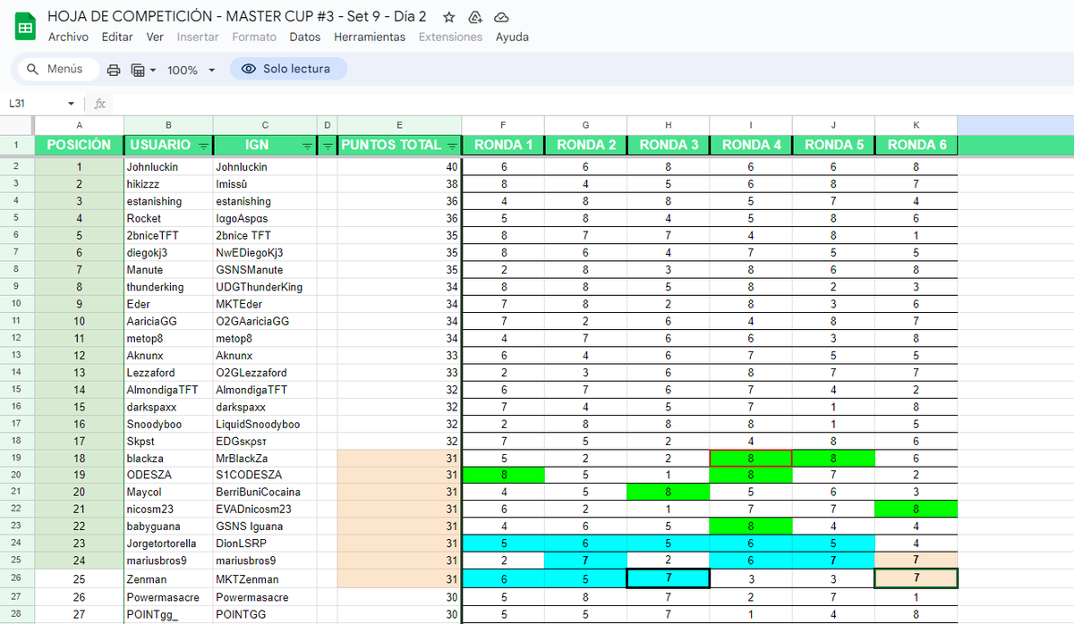 Johnluckin tweet media