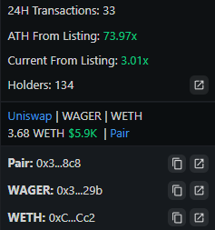 WizardBOT tweet media