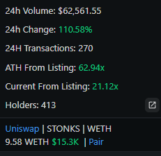 WizardBOT tweet media