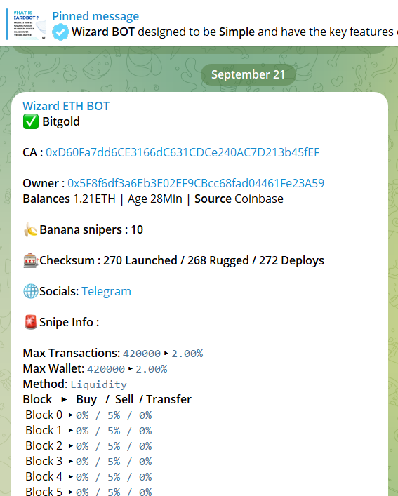 WizardBOT tweet media