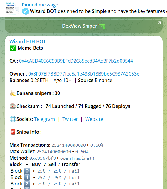 WizardBOT tweet media