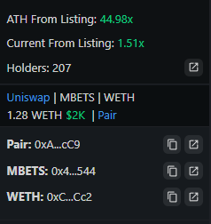 WizardBOT tweet media