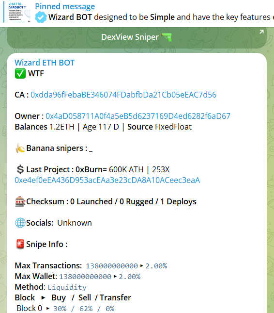 WizardBOT tweet media