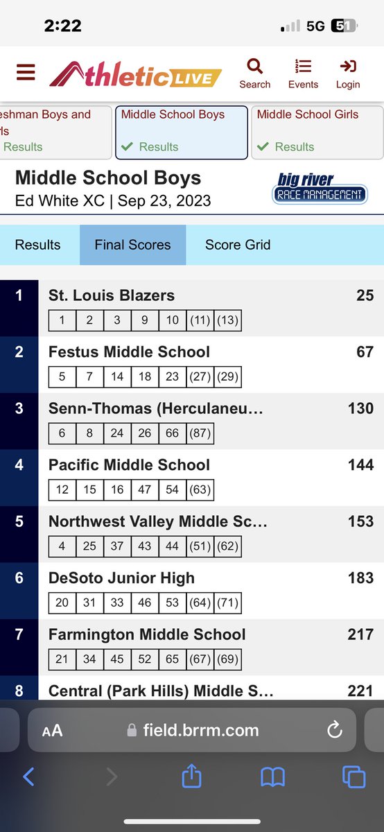 STMS Track and Field/ XC tweet media