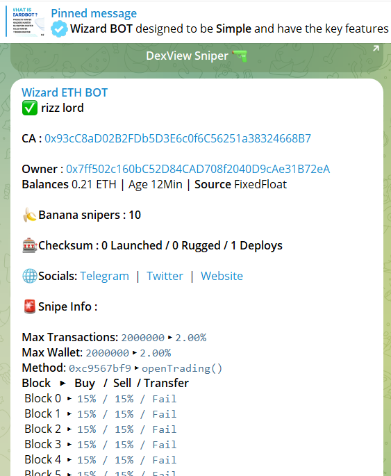 WizardBOT tweet media