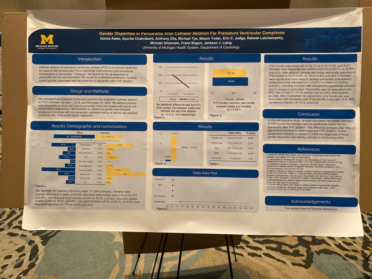 Grateful for the opportunity to present my Research at 35th Annual Michigan ACC Conference!
#ACC #Scholar #Medicine #Cardiology #Traversecity #Healthyequity #healthdisparities #Academicmedicineforall #globalcardiology #electrophysiology #GlobalEP #Wearables #Diversifymedicine