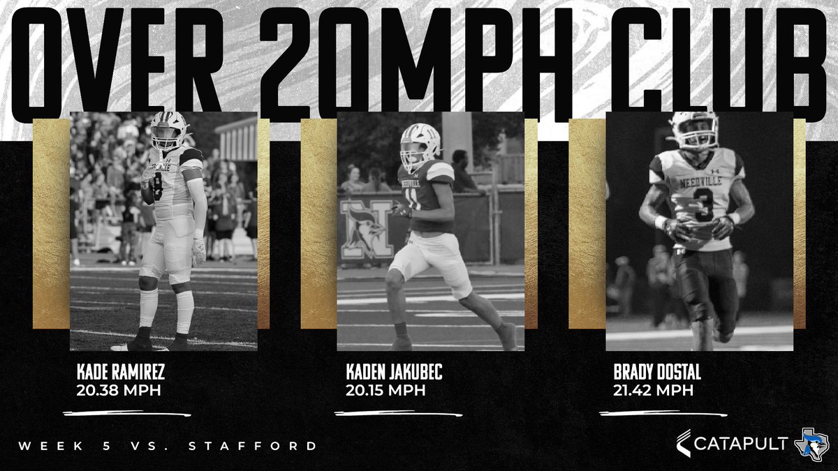 Week 5 Over 20MPH Club!

#BeUncommon