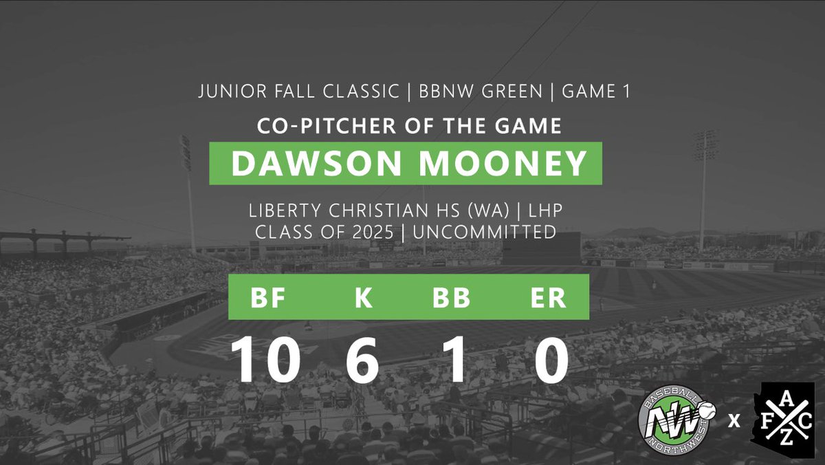 BaseballNW's tweet image. Big games for these guys yesterday on Team Green😮‍💨 #ReptheNW