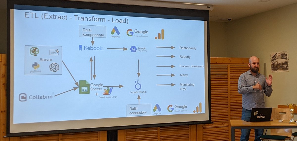 Datová analýza v @klenotnictvi podle @dejfnn na #seobootcampcz. Tento přístup se mi hoooodne líbí. :)