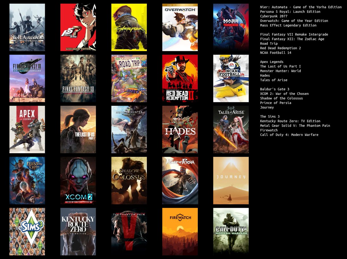 i did the thing and had a good time doing it