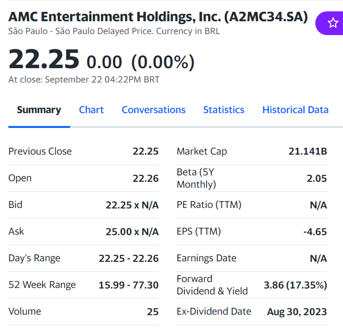 Christalball93's tweet image. Why are there 950 Million (950,157,303.37) shares on the Brazilian Bovespa exchange? Unsponsored BDRs are supposed to all be backed up by REAL SHARES! Time to dig into the #BDRs again, apes! We never got to the bottom of this. Remember Cifu has his son working over there now #AMC