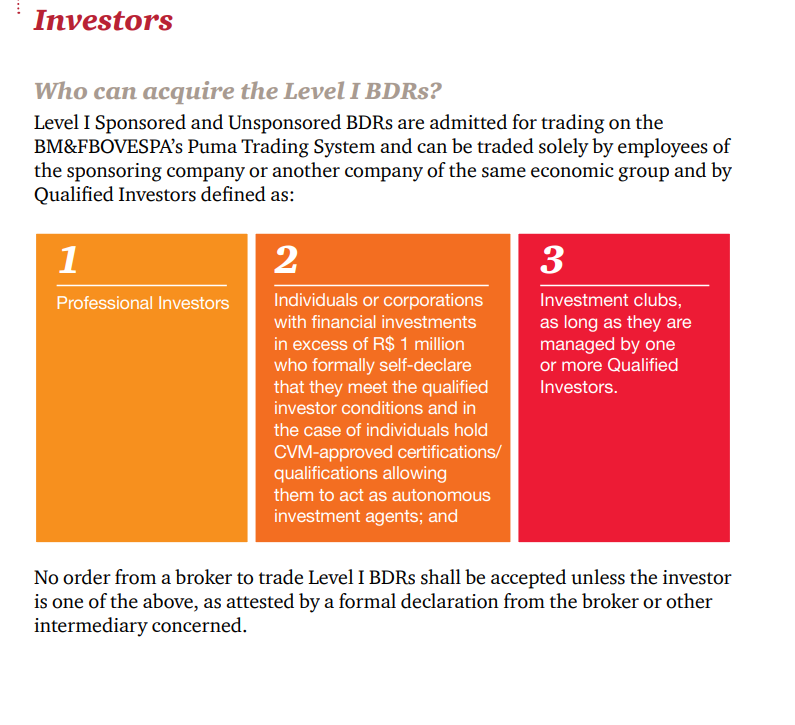 Christalball93's tweet image. Why are there 950 Million (950,157,303.37) shares on the Brazilian Bovespa exchange? Unsponsored BDRs are supposed to all be backed up by REAL SHARES! Time to dig into the #BDRs again, apes! We never got to the bottom of this. Remember Cifu has his son working over there now #AMC