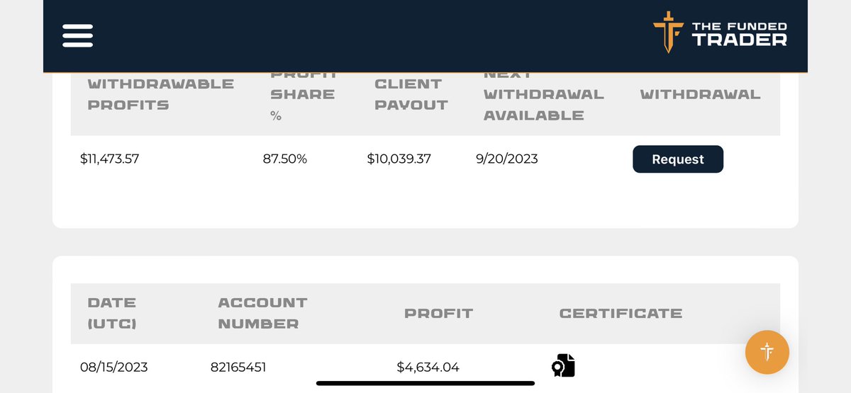 tripleninelimo's tweet photo. @I_Am_The_ICT I heard ICT is a full of BS but yet his students are killing it. Profits and withdrawals from last 2 months. https://t.co/nyHc7fY5Xx