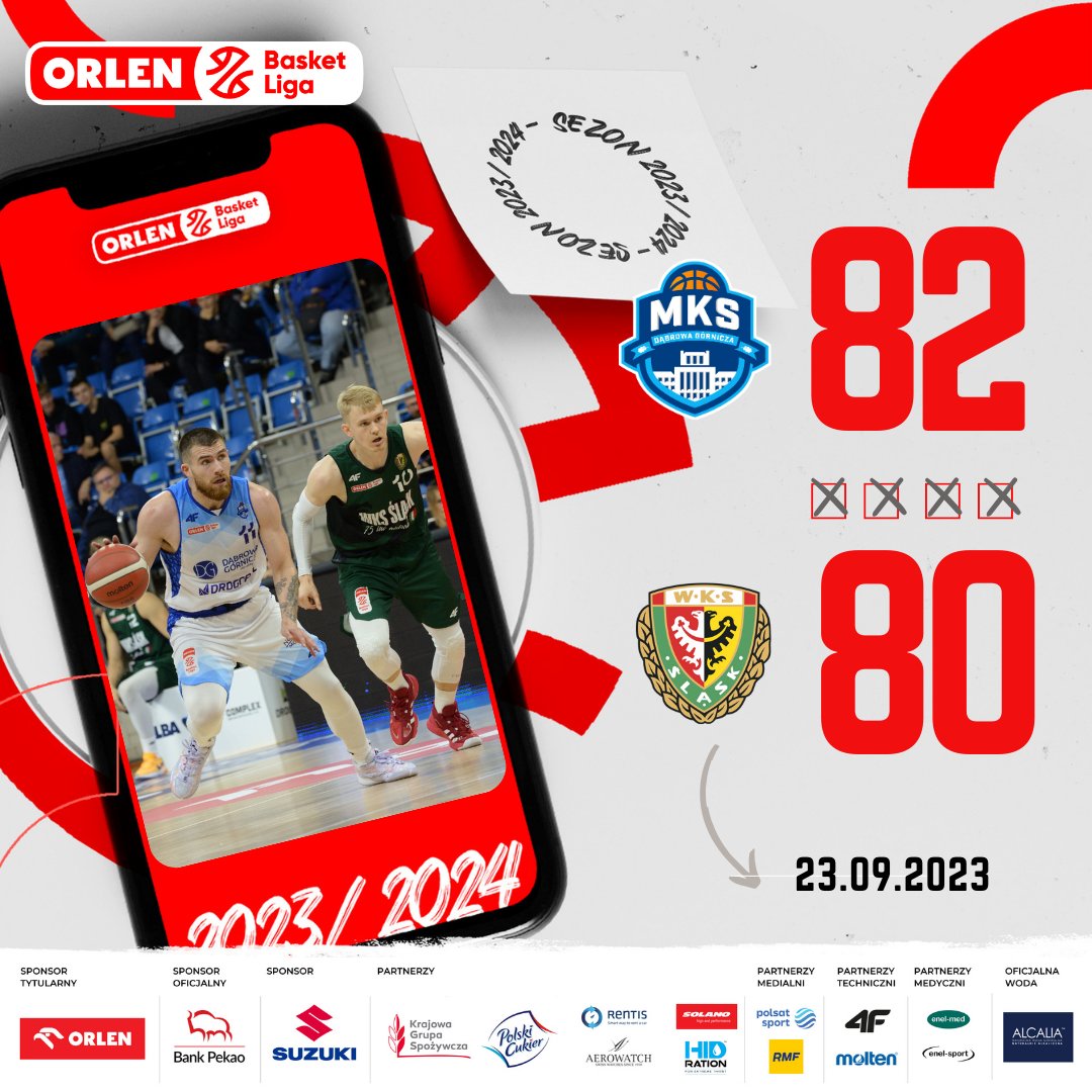 🔥 <a href="/MKSDG_Kosz/">MKS Dąbrowa Górnicza</a> wygrywa z <a href="/WKS_SlaskBasket/">WKS Śląsk Wrocław - koszykówka</a>❗️ 

#ORLENBasketLiga #plkpl <a href="/GrupaORLEN/">ORLEN</a>