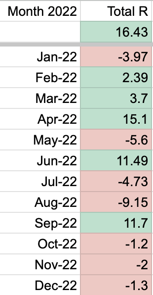 Forex Cadet tweet media