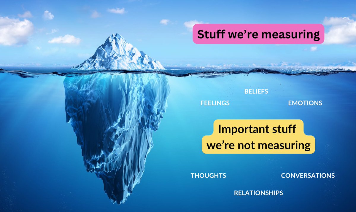 When you look at your data, don't forget all the stuff you're not measuring: