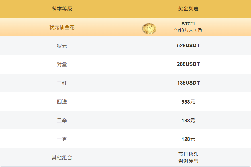 jan001314's tweet photo. 易倍福利小专员好站分享招募会员中！   

注册连结: https://t.co/C2I0TQOb6e 欢迎私讯   

代理邀请码：gilly101 推荐人务必填喔     

电报：https://t.co/I5Qrg5gTYV    

电报群：https://t.co/47T9IEL5Cl 

新加入有免费18元可游逛  

推手合作皆有红包礼  Vx：LilyRose0022 https://t.co/4JzhIyNm6j