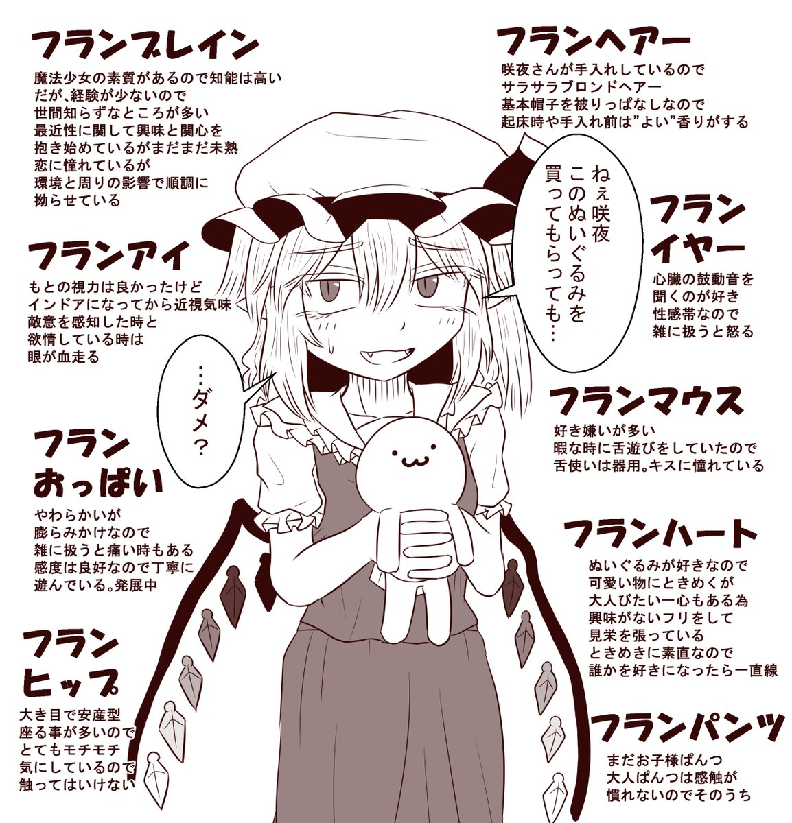 ウチのフランちゃんについて解説
 #過去に伸びた1枚を載せてまた伸びるのかチャレンジ 