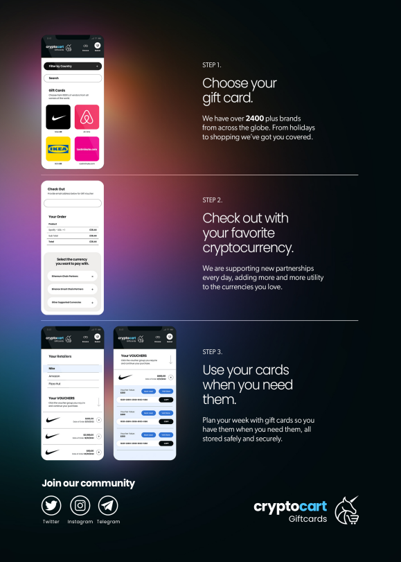 CryptoCart 🛒 tweet media