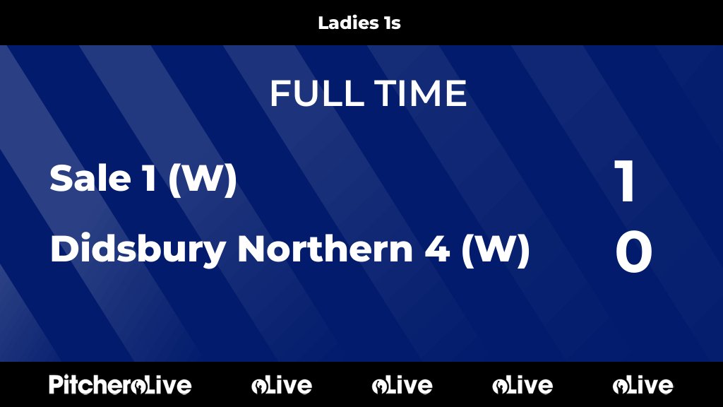FULL TIME: Sale 1 (W) 1 - 0 Didsbury Northern 4 (W)
#SALDID #Pitchero
pitchero.com/clubs/salehock…