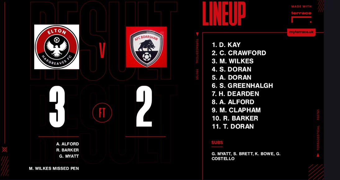 Train re-railed.

3-2 winners against <a href="/AfcBoarshaw/">AFC Boarshaw</a> despite Matt Wilkes being incapable of taking penalties.

Onwards and upwards 

#CrawfMetBabyPigeon