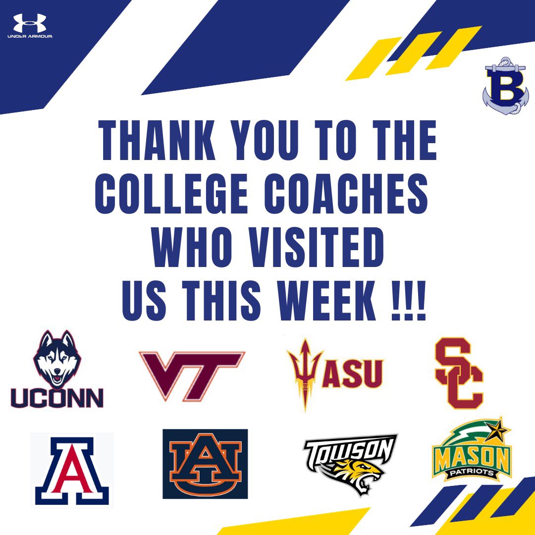 Thank you to all coaches that came to our open gym this week!!