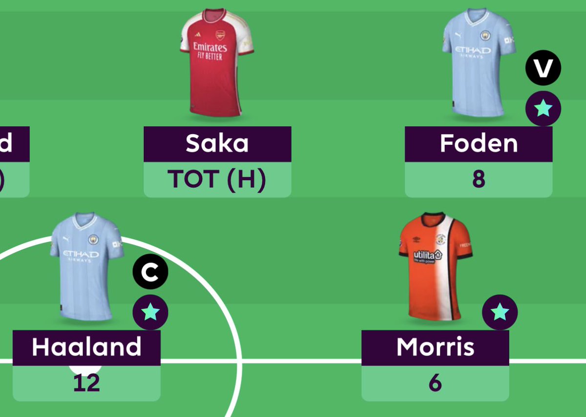 I’m transferring ownership of my FPL team and YouTube channel to @stormzy, who is now beating me by 20+ points and has Foden and Morris. Enjoy mate, you’ve earned it.