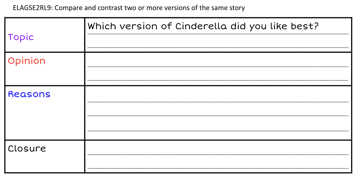 Many thanks to <a href="/CharltonSchools/">Charlton County Schools</a> for stellar collaboration on 9/15 and 9/22. Looking forward to seeing students write top-flight opinion/argumentative pieces in quarter 2!