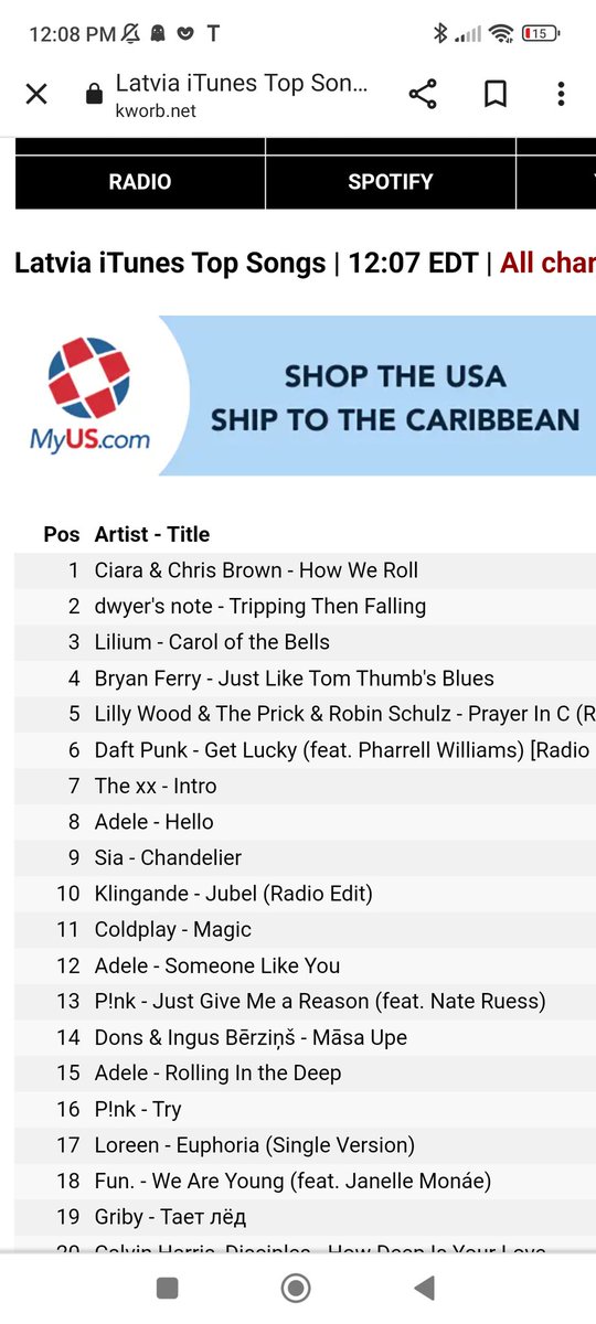 RockinRandy89's tweet image. #HowWeRoll Is #1 On #Latvia @itunescharts @iTunes .
Latvia Have Taste 😉😉😉
Big Up @ciara @chrisbrown Doing Their Thang On This Song #Cici #Ciara #Breezy #Csquad