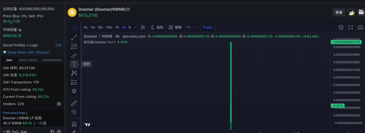 Guys, we're about to fly to the moon.    🤩🤩🤩🤩