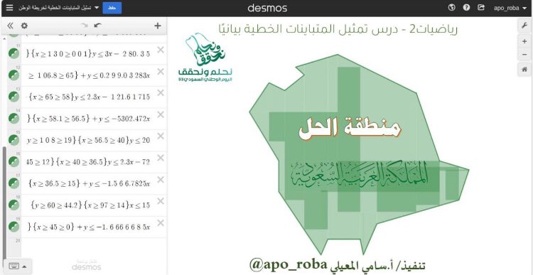 #نحلم_و_نحقق 
#اليوم_الوطني_السعودي_93 
خريطة الوطن بـِ 19 متباينة خطية باستخدام برنامج #ديسموس والاستفادة من درس تمثيل المتباينات الخطية بيانيًا (رياضيات2) 
#رياضيات2 
#رياضيات 
<a href="/Maths0120/">مجموعة رِفعة الرياضيات</a> <a href="/mathtme/">ملتقيات معلمي و معلمات الرياضيات</a>