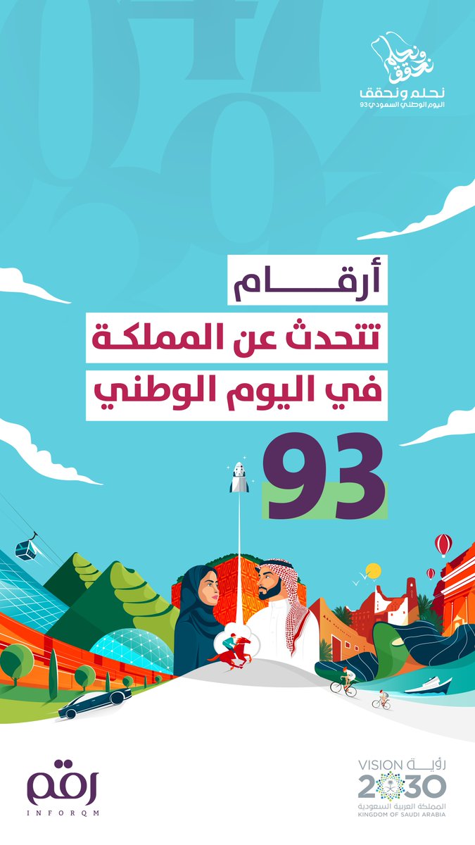 رقم tweet media
