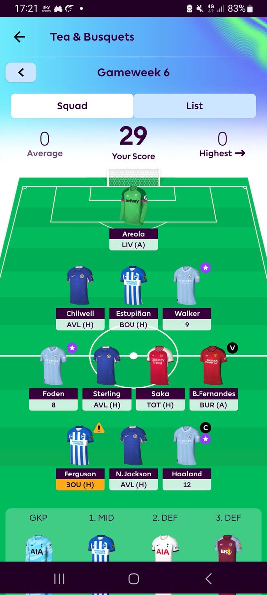 When bonus points are added that's +3 on last weeks total already 🤣😮‍💨 #FPL