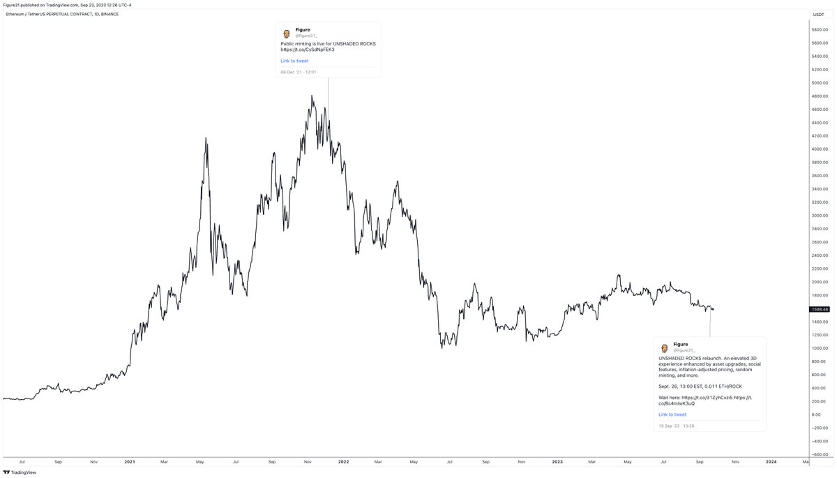 Figure31 tweet media