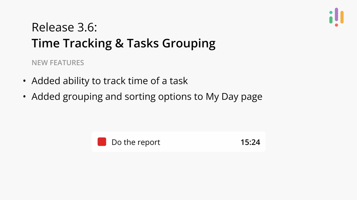 use_kona's tweet photo. Version 3.6 is live!
Now, it is possible to track the time of your tasks, and the My Day page has received grouping and sorting options.

https://t.co/RknKcbuuCd https://t.co/f0p5ALm91G