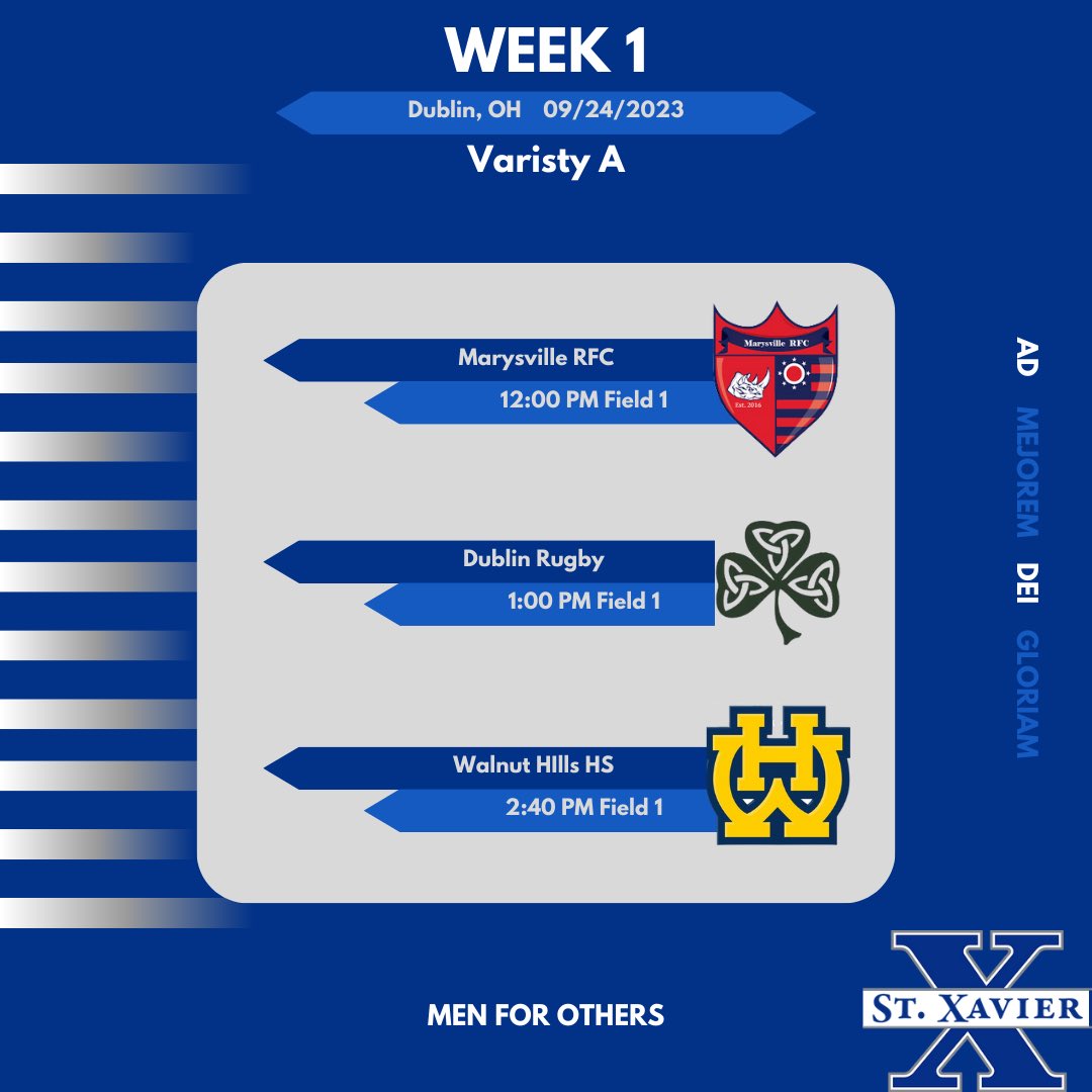 St. Xavier Rugby tweet media