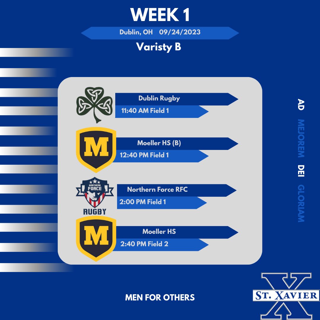 St. Xavier Rugby tweet media