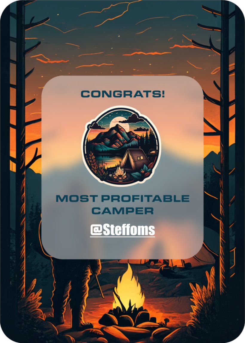 Another BIG week of wins as a community with <a href="/steffoms/">steffoms</a> highlighted as the Camper of the week!
