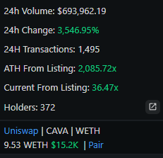OnChainKINGS's tweet photo. @lordkeklol 🧙♂️@WizardEthBot scanned and sent Cavachon contract before launch.
https://t.co/8KLvQPTUxn…
📷Congratulations to Wizard Bot users who are always one step ahead of the market, New features will be added Soon. #WizardBot #Eth https://t.co/YPB2iHC0cT