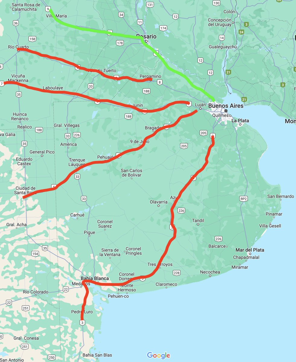 PregoneroL's tweet photo. En 40 años de democracia no se pudieron convertir en autopistas 4 de las principales y mas transitadas rutas nacionales del país.  2.500kms de asfalto. https://t.co/S5lQONzpYd