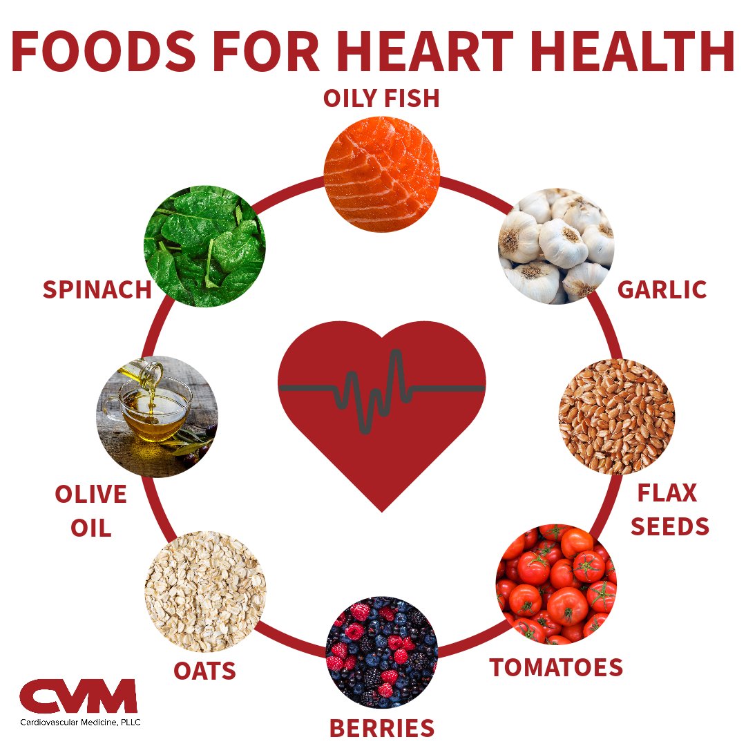 Eating heart healthy may seem challenging but, there are many common foods that have beneficial impacts on cardiovascular health! 

Check out these food that you can incorporate into your diet! 

#hearthealth #healthyliving #healthydiet #cardiovascular